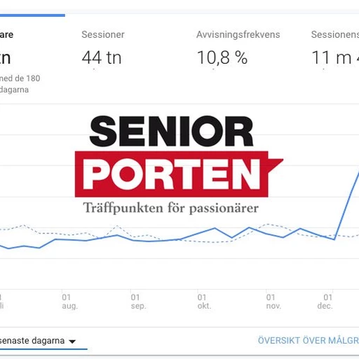 SeniorPorten ökar rejält inför 2019